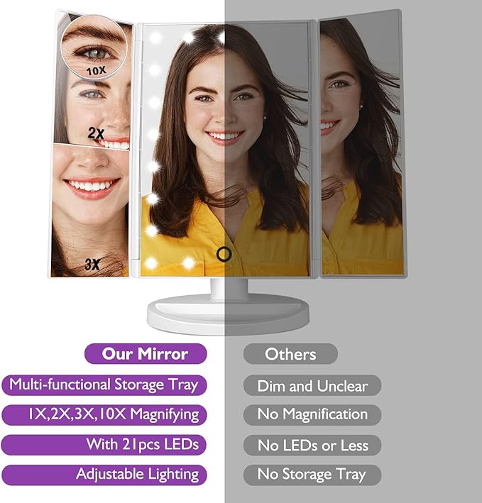 Interactive LED Mirror with Touch-Screen Technology - EssentialEssentials1