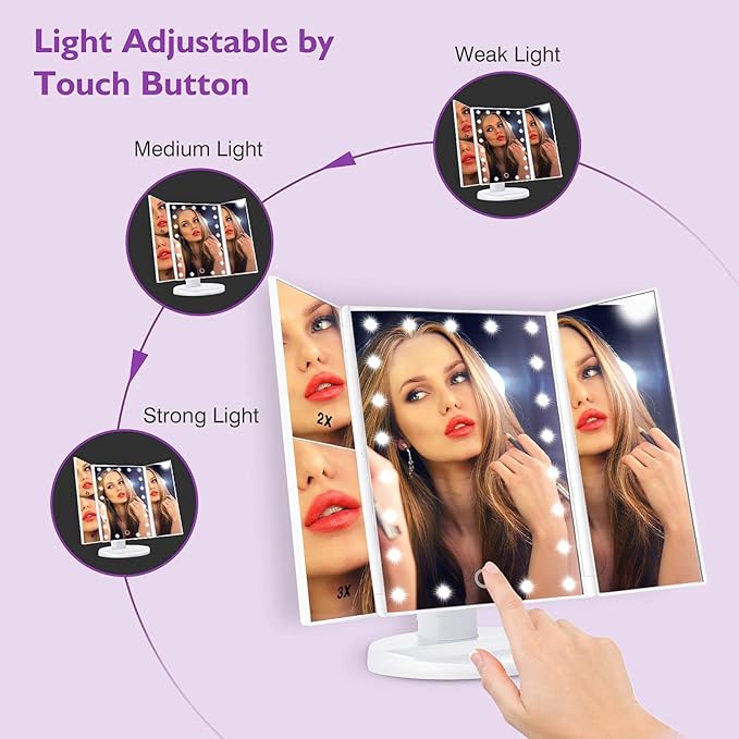 Interactive LED Mirror with Touch-Screen Technology - EssentialEssentials1