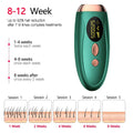 IPL Hair Removal Device - EssentialEssentials1